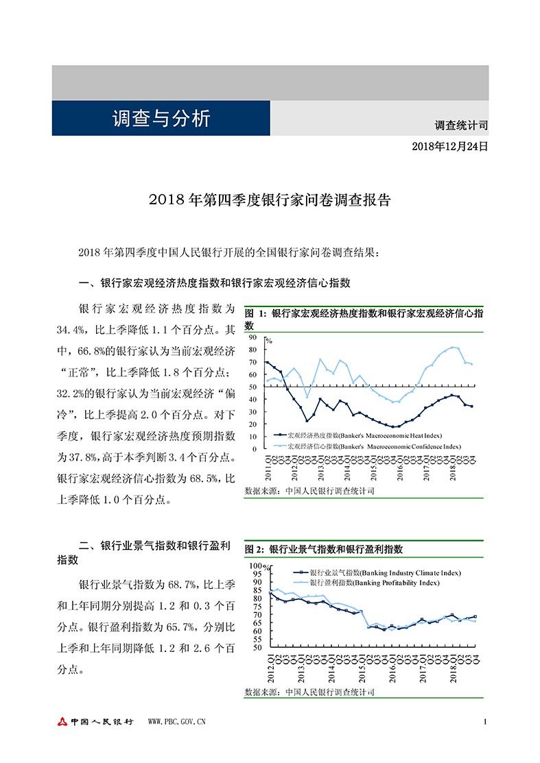 2018年第四季度银行家问卷调查报告