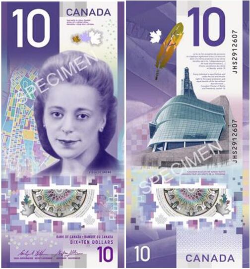 加拿大元符号图片